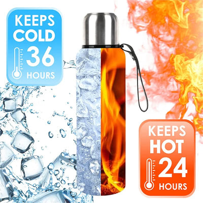 Stainless Steel Insulated Water Bottles